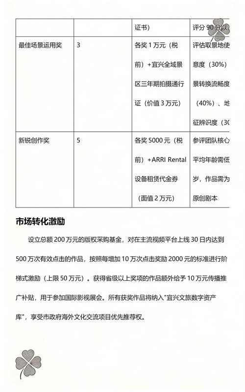 宜兴摄影摄像服务活动方案